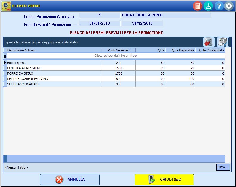 FidelityElencoPremi